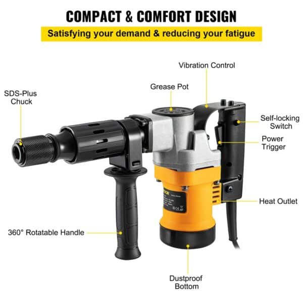 Rotary Hammer Drill for DIY Demolition