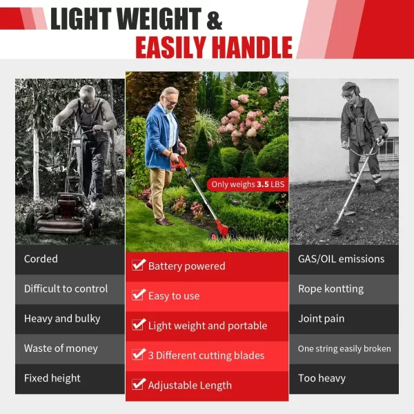 3-in-1 Cordless Grass Trimmer - Image 6